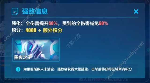 崩坏32.8测试服新深渊“迪拉克之海”攻略大全 节是你没玩过的船新版本图片7