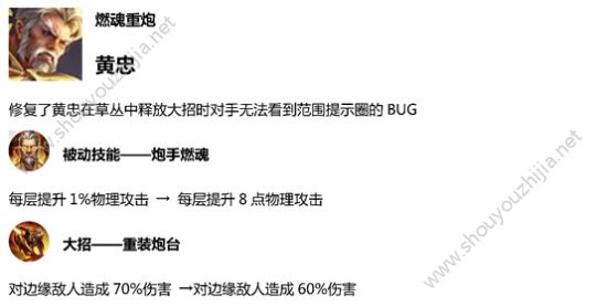 王者荣耀11月28日更新了什么？2018.11.28更新大全汇总图片7