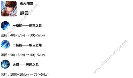 王者荣耀11月28日更新了什么？2018.11.28更新大全汇总图片2