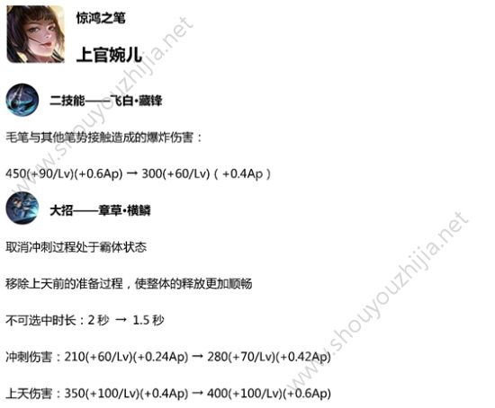 王者荣耀11月28日更新了什么？2018.11.28更新大全汇总图片8