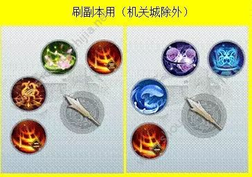 武林外传手游神算涅槃90级连续技组合攻略(附技能加点)图片7