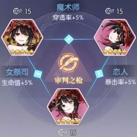约战精灵再临狂三专属审判质点值得入手么？三件套效果及搭配推荐图片5