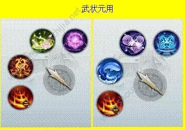 武林外传手游神算涅槃90级连续技组合攻略(附技能加点)图片6