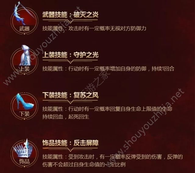 女神联盟2手游12月13日更新预览 新版本“城堡争霸”即将上线图片3