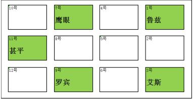 航海王燃烧意志手游中最适合甚平的几大天梯阵法推荐图片6