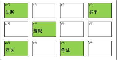 航海王燃烧意志手游中最适合甚平的几大天梯阵法推荐图片4