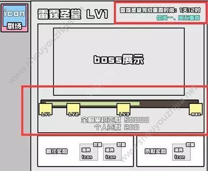 约战精灵再临万由里怎么解锁？万由里卡池解锁图文攻略图片4