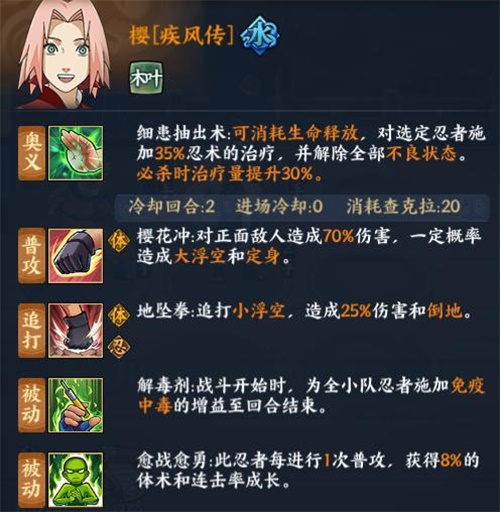火影忍者OL手游新忍者登场，忍者人物介绍与技能解析图片3