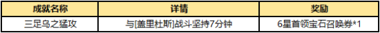 十二战纪12月20日新版本更新汇总 新英雄普拉顿上线、圣诞活动开启图片17