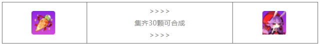 崩坏学园2"灼热轨迹"活动开启 关卡掉落及活动奖励一览图片3