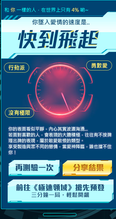 你坠入爱情的速度有多快游戏图片1