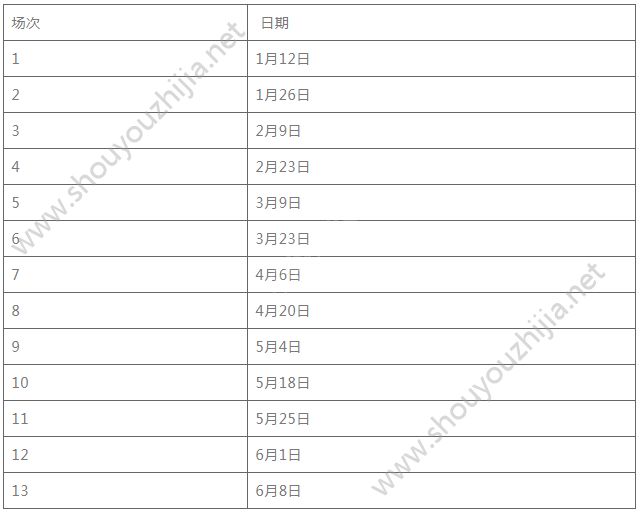 崩坏学园2精神渗透第三赛季12月29日开启 规则排名及奖励大全一览图片4