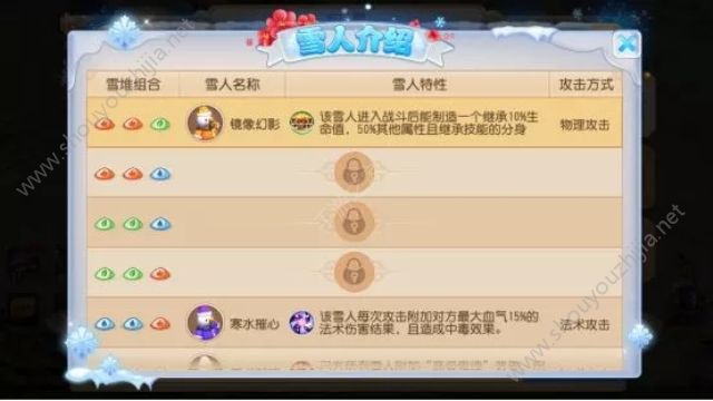 梦幻西游手游2018冰雪嘉年华攻略 幻雪对决雪人能力一览图片10