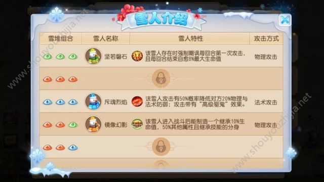 梦幻西游手游2018冰雪嘉年华攻略 幻雪对决雪人能力一览图片8