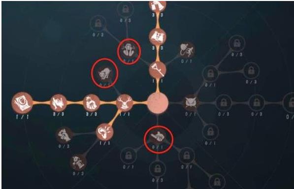 第五人格监管者小丑天赋加点 进阶攻略图片2