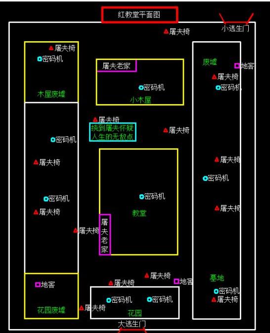 第五人格红教堂地图各个位置点介绍 红教堂院全部点分布地图攻略图片1