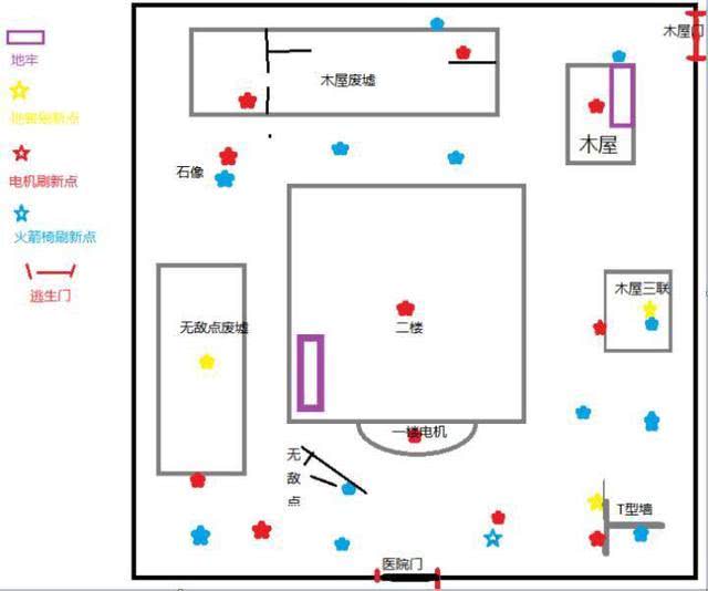 第五人格地图地点攻略介绍图片2