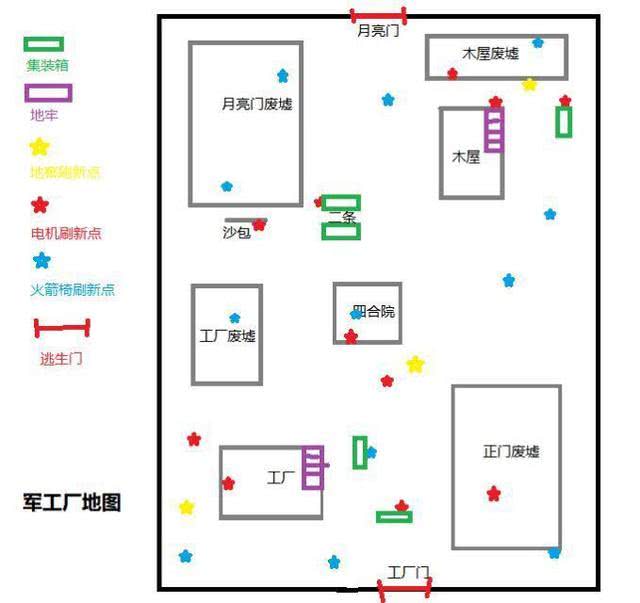 第五人格地图地点攻略介绍