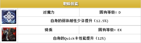 命运冠位指定新英灵雷帝 雷帝属性技能介绍图片5