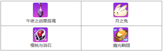 崩坏学园2月光奏鸣曲活动开放图片2