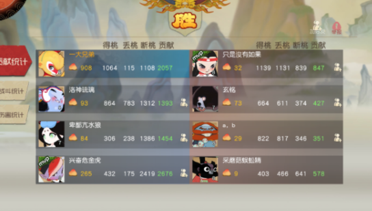 闹闹天宫手游图4