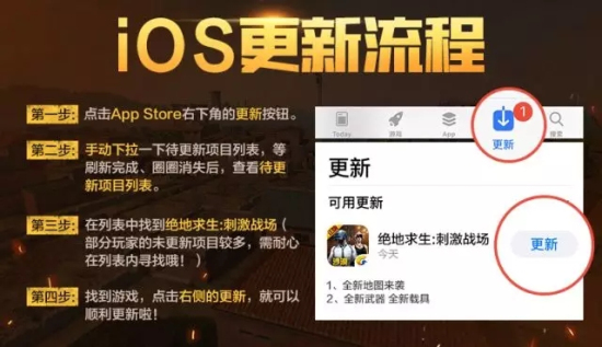 绝地求生刺激战场ios更新不了？4月25日新版本苹果更新流程