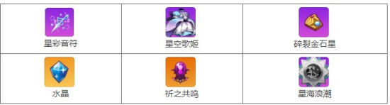 崩坏学园2星夜旋律活动开启 时雨绮罗使魔祈愿开放！图片2