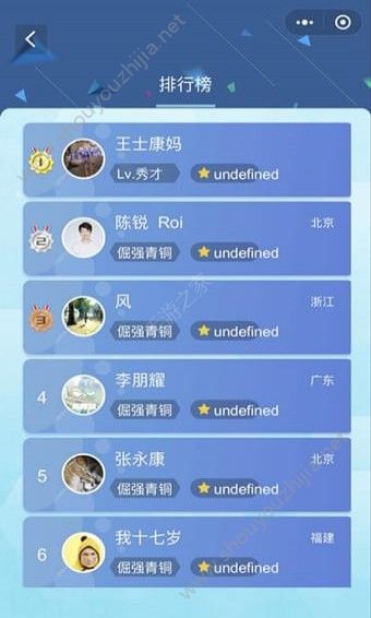 微信最烧大脑版图1