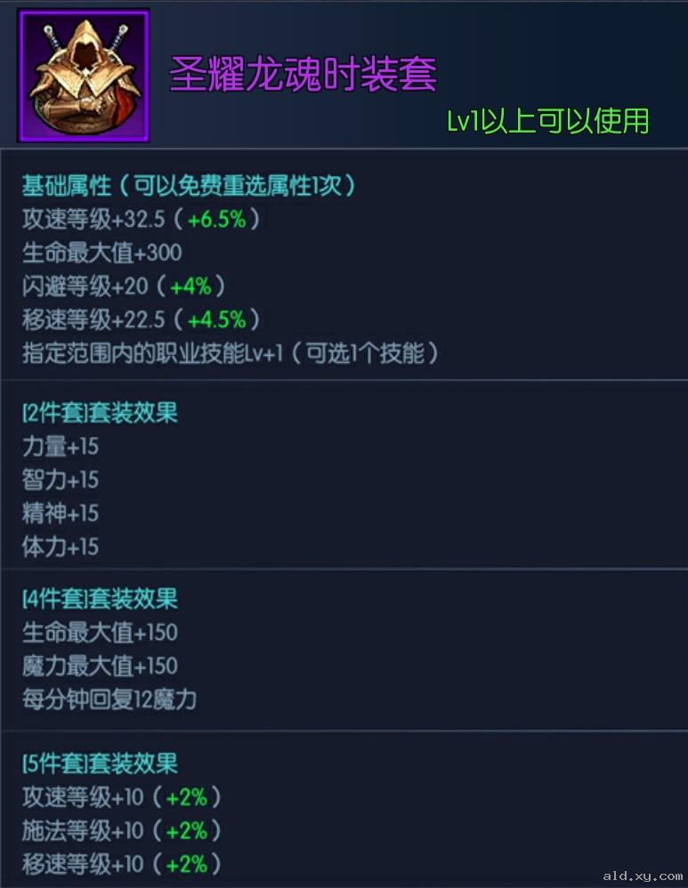 阿拉德之怒套装礼包限时活动开启 圣耀龙魂时装上线图片2