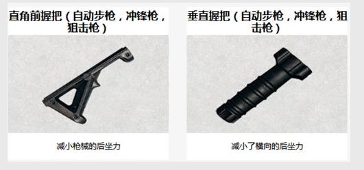 绝地求生决战沙漠之巅，用什么枪好？枪械配件攻略图片3