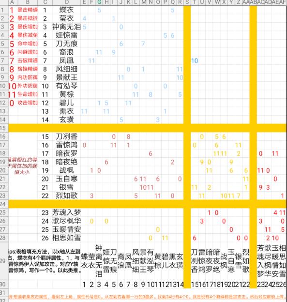 烈火如歌手游机缘任务怎么做？机缘任务详情攻略图片2