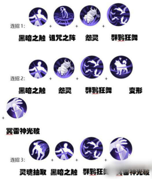 侍魂胧月传说巫女转什么职业好？咒师or巫祝技能连招详解图片11