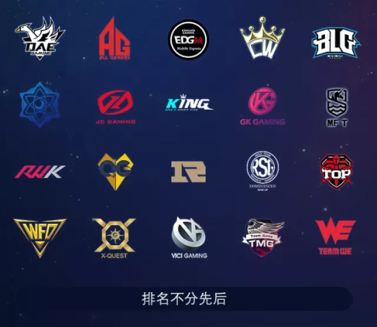 QQ飞车手游S联赛即将开启 EDG.M、RNG.M、AG等20家俱乐部强势入围图片2