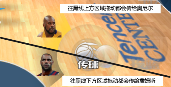 最强NBA如何传球给队友？5月新版本传球技巧详解图片3