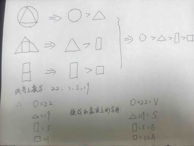 遗失寓言第二部分客厅图文通关攻略大全：电视柜/机顶盒密码图片13