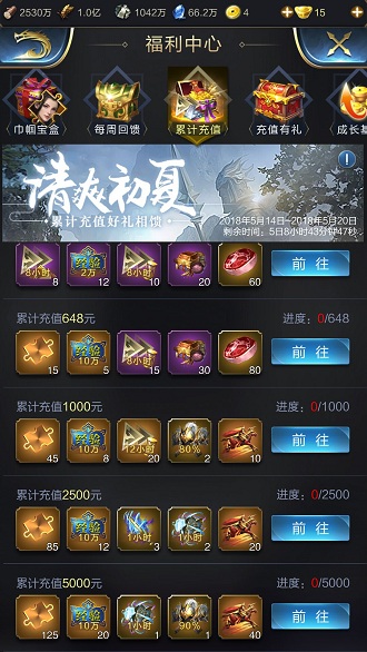 乱世王者清爽初夏活动 累计充值好礼相送图片1