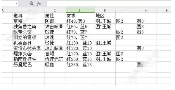 牧羊人之心调查报告兑换什么好？调查报告兑换饰品效果一览图片3