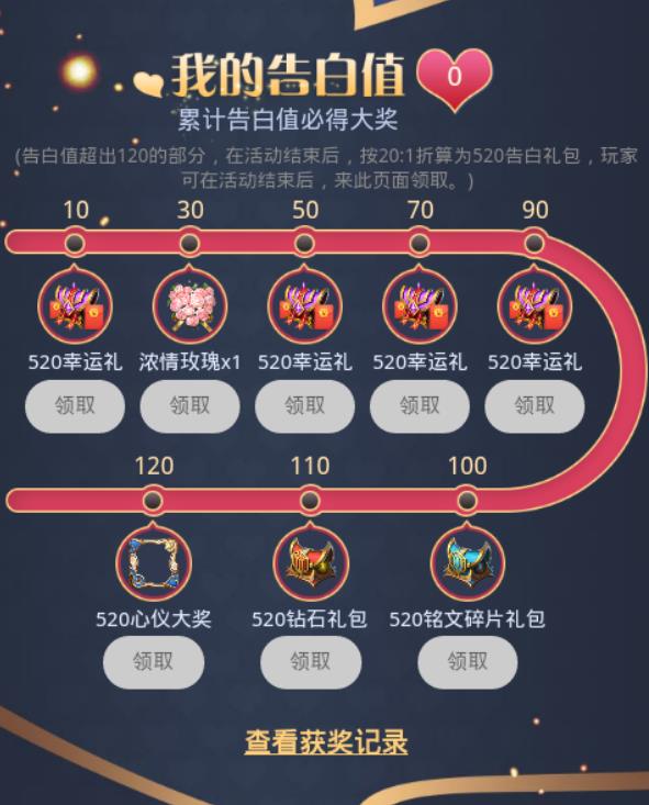 王者荣耀告白值每日最多得几个？告白值超过120会不会得图片1