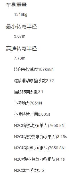 QQ飞车手游B车天使之翼满改装顺序推荐：5月天使之翼改装方案图片3