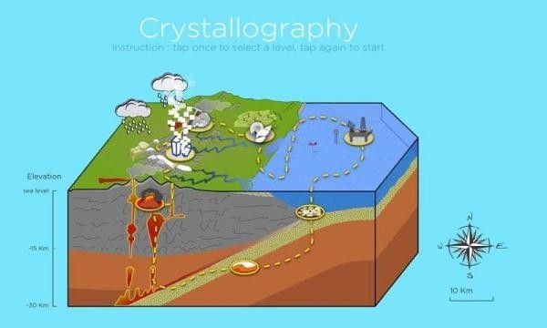 地质学家安卓版图1