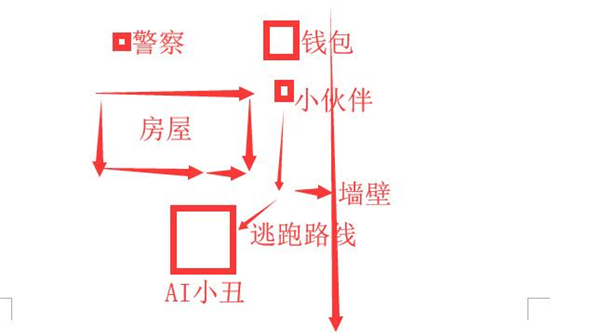 穿越火线枪战王者小丑如何不被发现？CF手游小丑不被发现演技技巧图片4