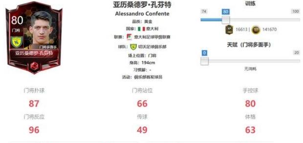 FIFA足球世界门将球员选谁好？门将球员选择推荐图片2