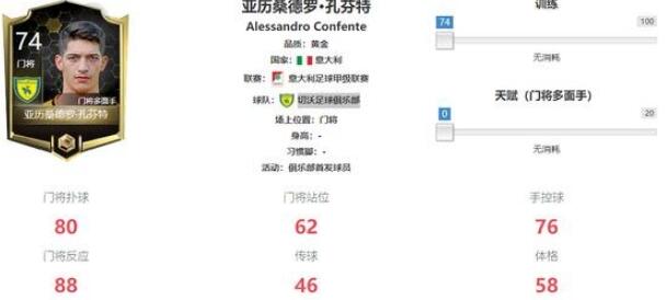 FIFA足球世界门将球员选谁好？门将球员选择推荐图片1