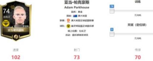 FIFA足球世界左后卫选谁好？左后卫人员选择建议图片1