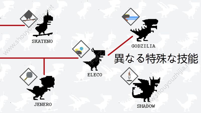 10日龙养成图2