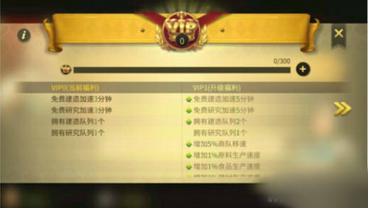权力与纷争vip15需要多少人民币？vip1-15需要充值多少钱？图片1