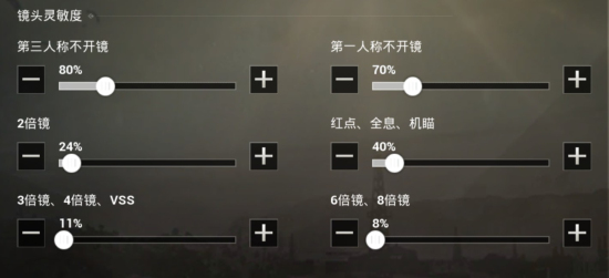 绝地求生刺激战场天降奇兵倍镜灵敏度怎么设置？3倍/6倍最佳灵敏度设置图片1
