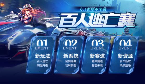 QQ飞车手游6月1日更新了什么？更新内容详情一览图片1