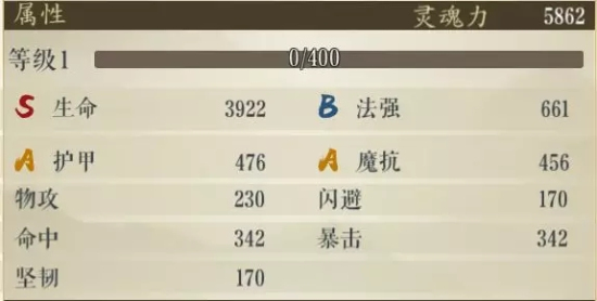 妖神记手游杨欣技能/组队搭配/逸事札搭配攻略图片1