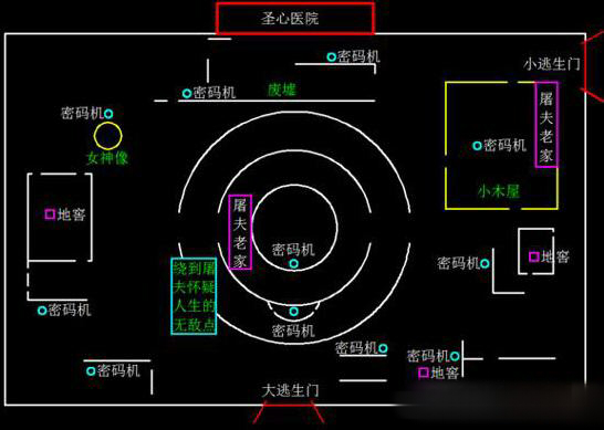 第五人格医院遛监管者路线心得解析图片1